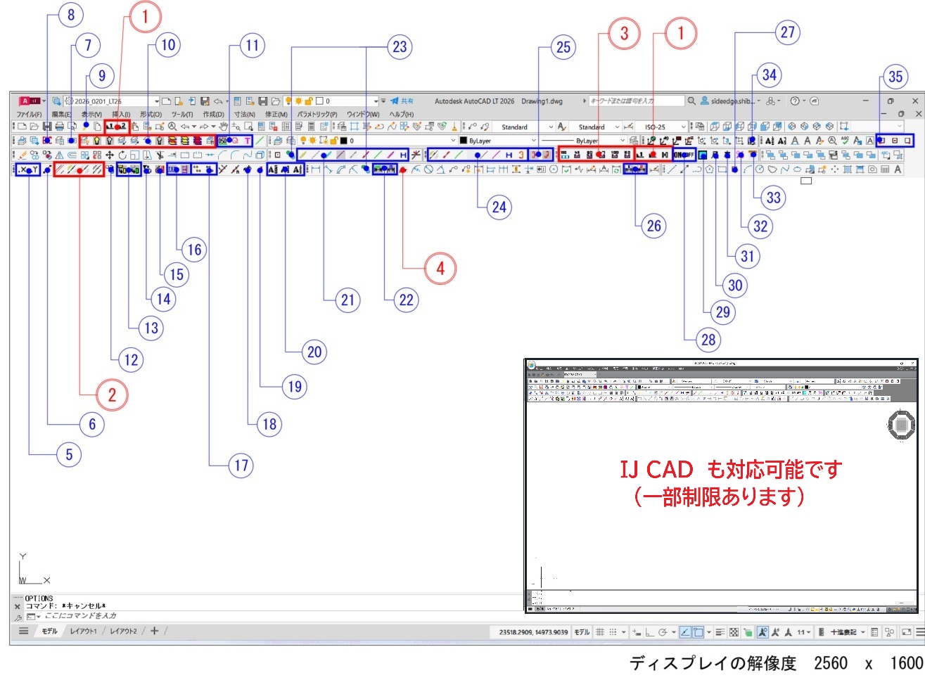 Side Edge Interface Map
